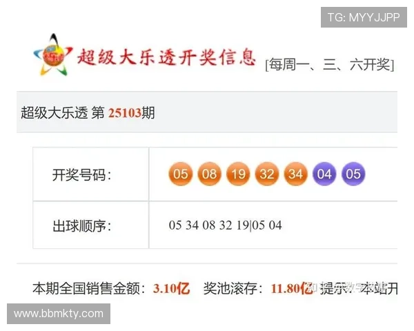 大乐透17151期开奖结果及最新中奖号码公布