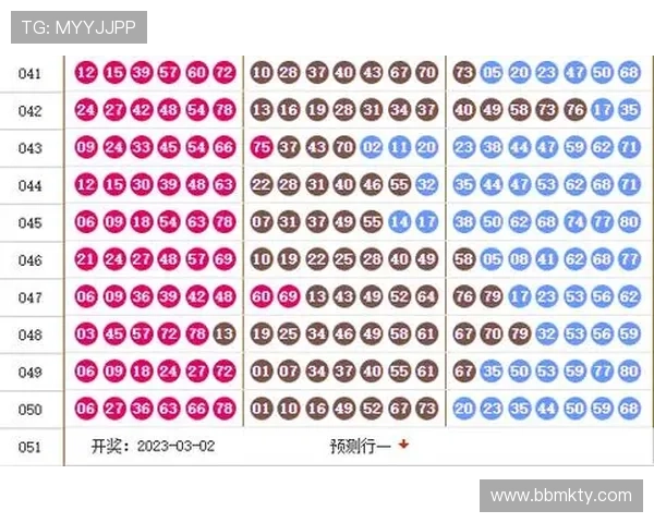 福彩开奖流程全解析：如何确保公正透明开奖？